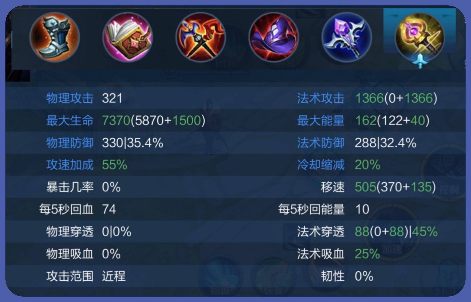 王者荣耀金色圣剑适合李信吗,王者荣耀新出的装备适用哪些英雄