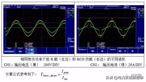 很多电工不了解谐波,电力谐波是什么