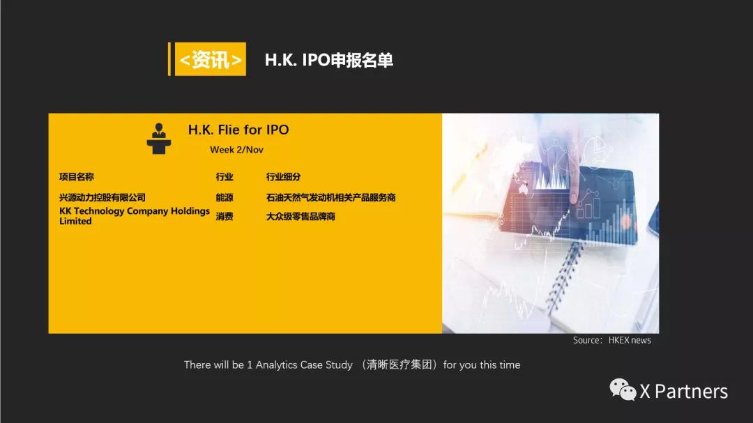 清晰医疗港股,港股医药排行