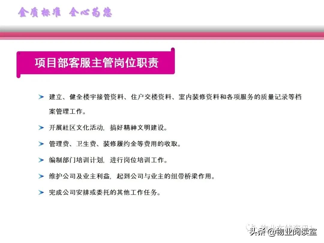 物业客服培训视频教程全集,物业客服部培训大纲范本