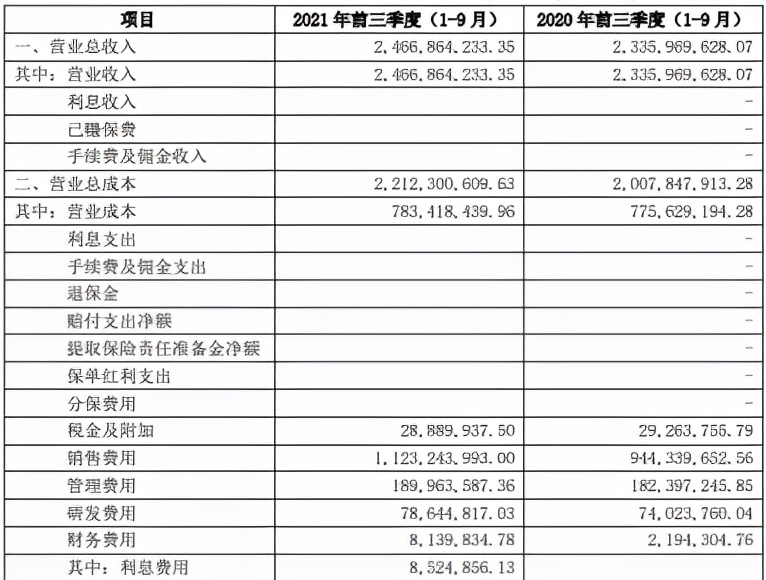 “拉尼娜”冷思太平鸟、爱慕股份的面子与里子