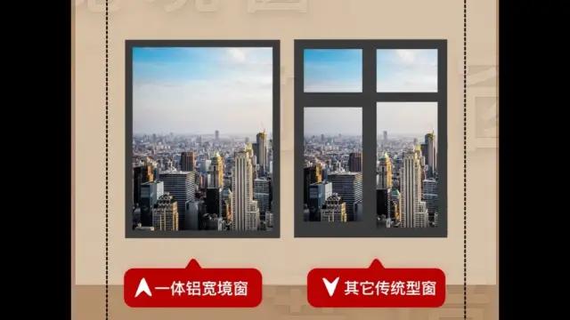 原生铝窗和断桥铝窗哪个好,新型窗户发明大全