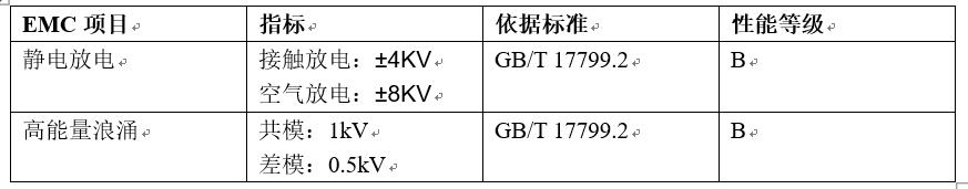 rs485智能控制硬件设计,rs485通讯协议智能控制