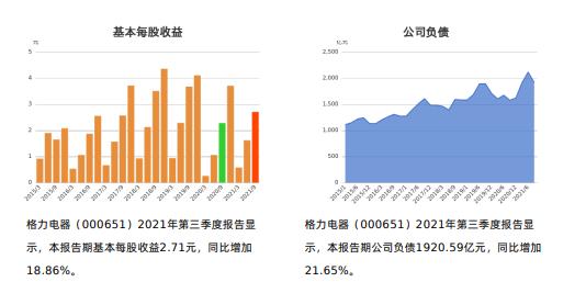 格力智能手机最新消息,格力手机一共发布几款