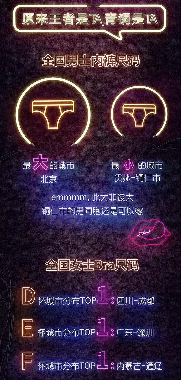 关晓彤林志玲都市丽人,都市丽人关晓彤新品发布会