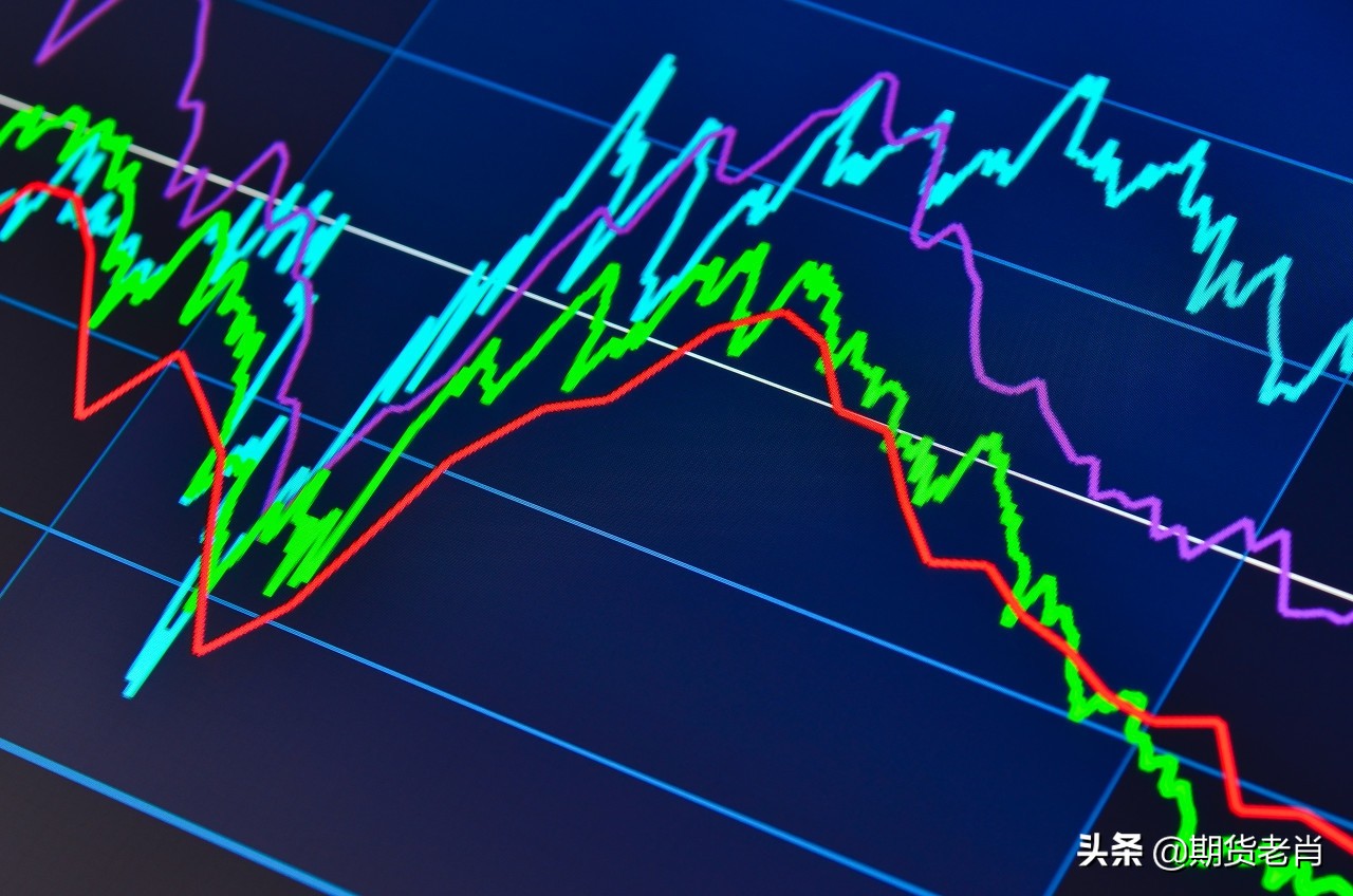 期货分时图结合盘口成交量战法,期货短线分时金叉交易法