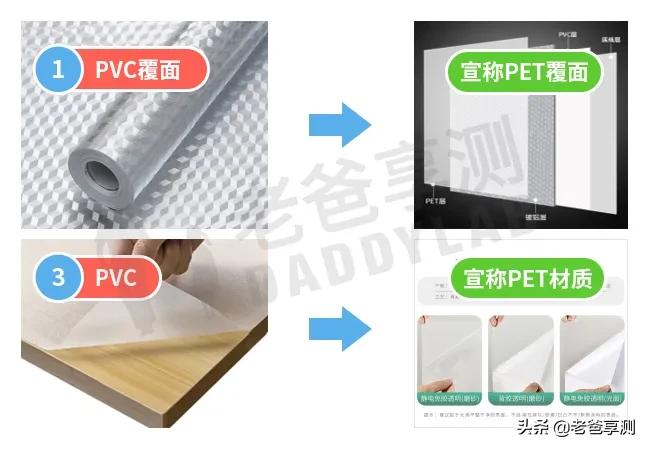 厨房贴纸防油防水耐高温哪种好,厨房的防油贴纸很难撕下来怎么办