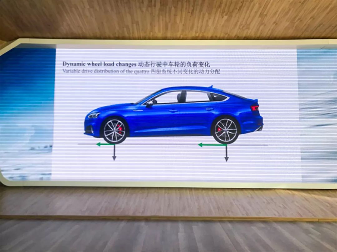 奥迪车冬季表现,奥迪车子省油性能好又实用