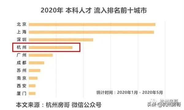 湖州和德清房价,湖州德清房价为什么这么高
