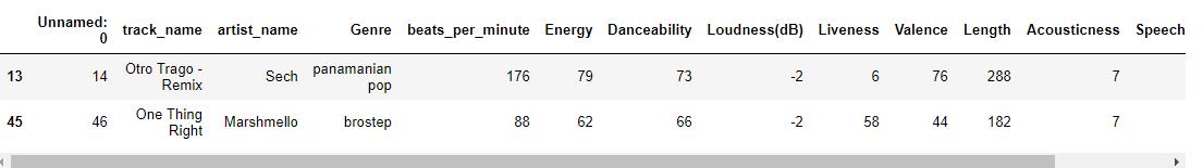 kaggle鍗佸ぇ缁忓吀姝屾洸,kaggle鍏ㄩ儴姝屾洸
