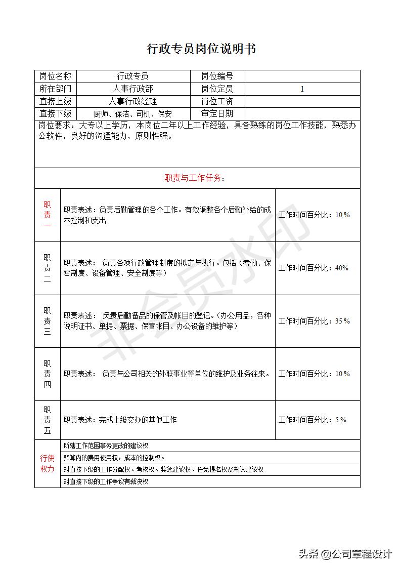 部门总经理助理的工作职责,餐饮副总岗位职责说明书