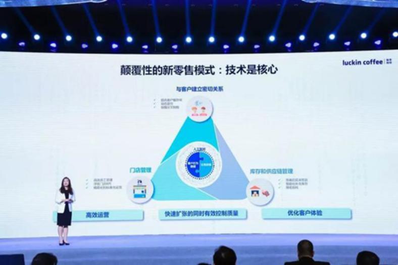 瑞幸咖啡门店已超13000家,瑞幸咖啡室内排队