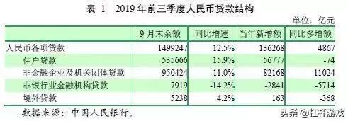 乐山最新投资规划,划重点是什么策略