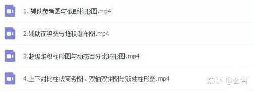 excel常用操作技巧的图表,excel数据分析和图表制作小技巧