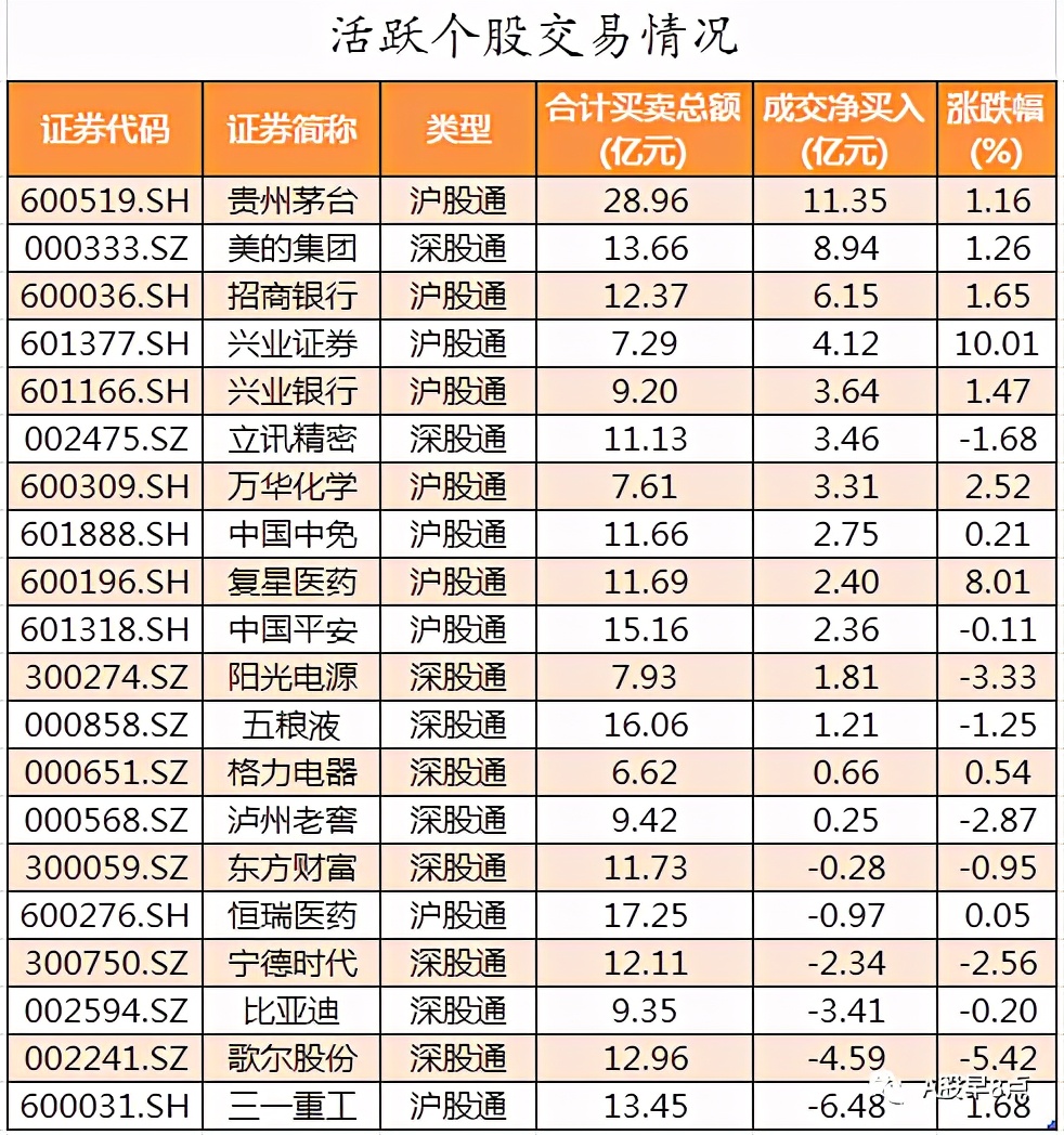 周末股市重大点评,周四股票行情预判