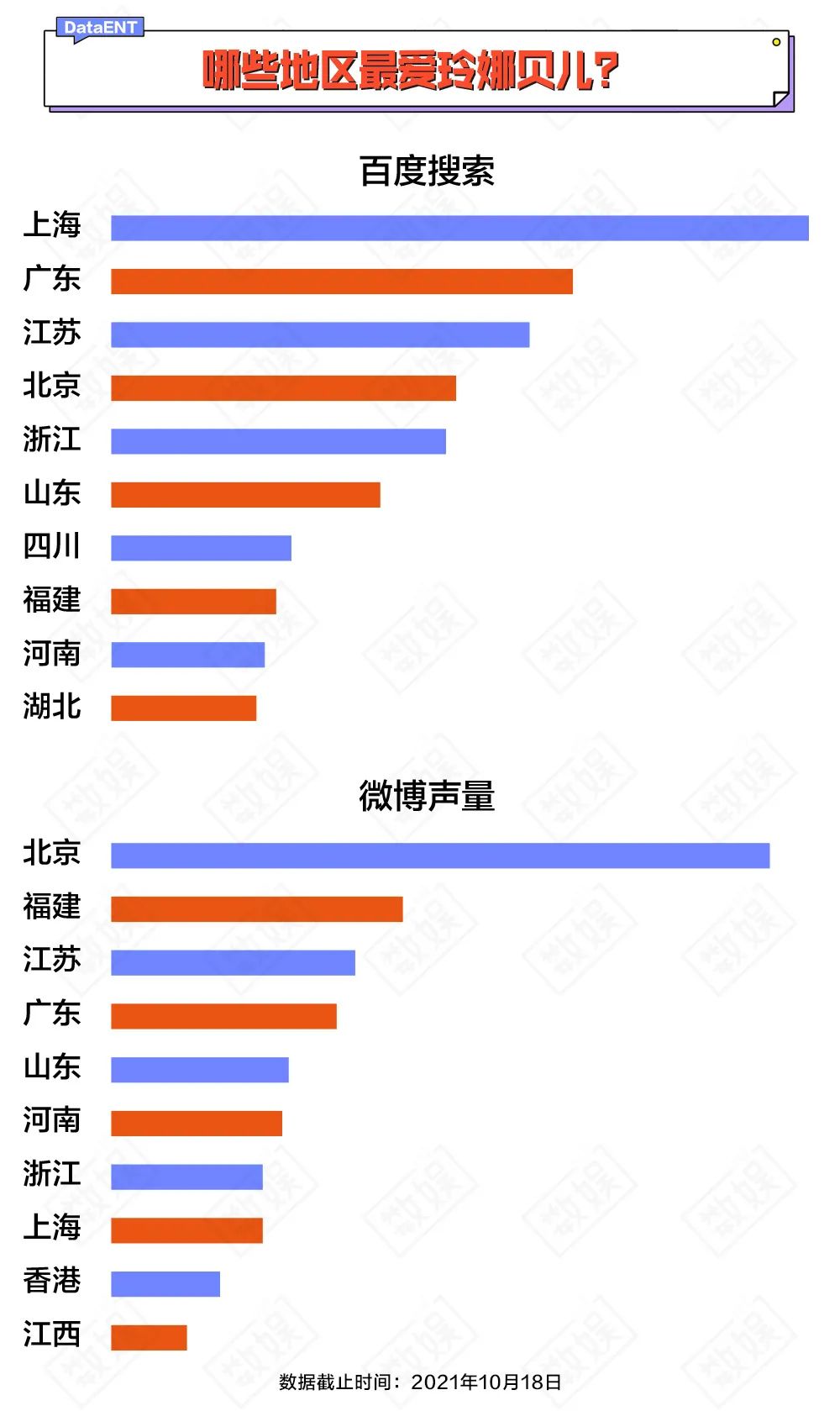 玲娜贝儿诞生记,玲娜贝儿是迪士尼顶流吗