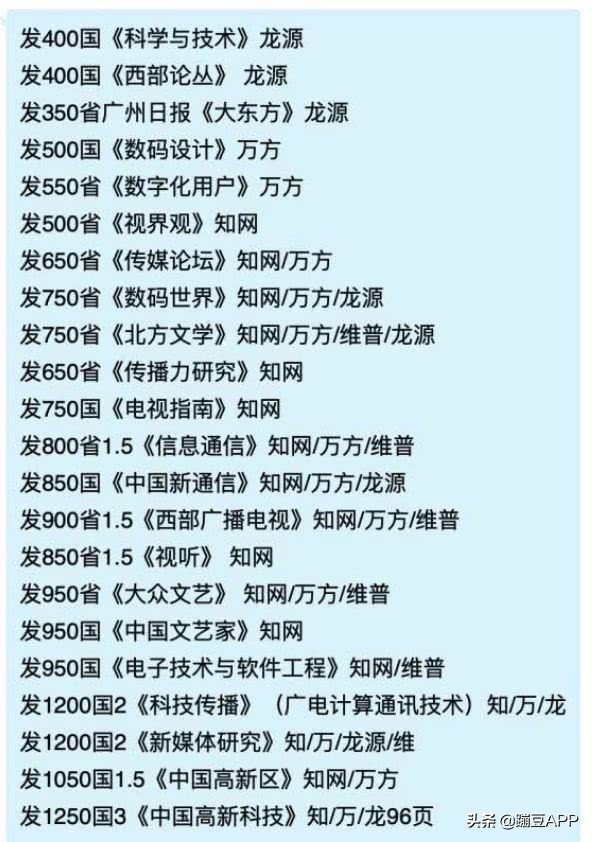 *文代论写**背后的复杂利益链