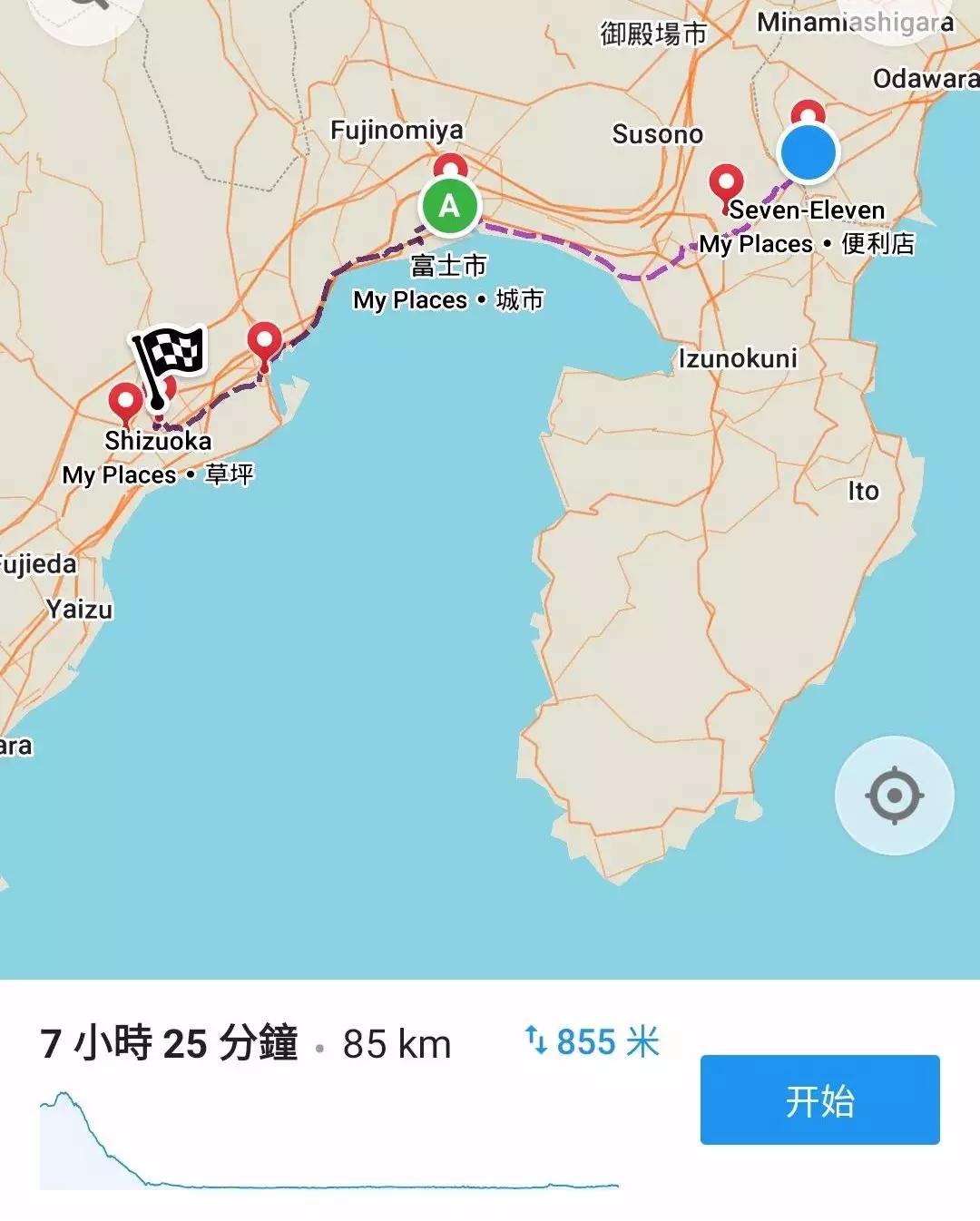 东京至富士山骑行,骑行日本