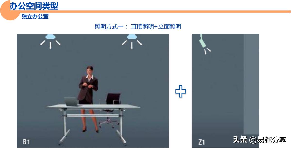 商业照明制作方案,商业照明解决方案