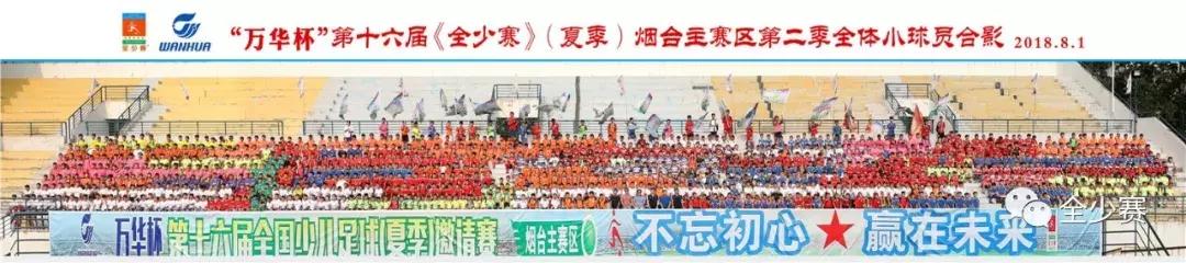 少儿足球联赛全国总决赛,第五届少儿足球联赛开幕