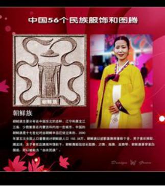 带你了解中国56个民族,我们国家还有56个民族吗