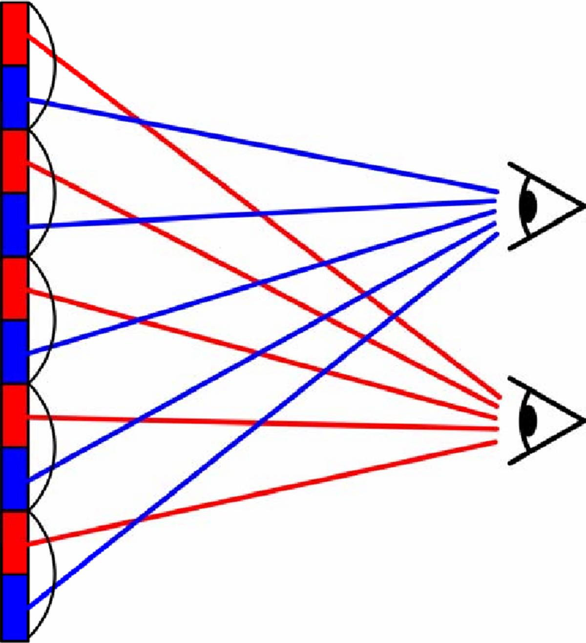 沙丘是2d还是3d电影,沙丘电影是3d拍摄的吗