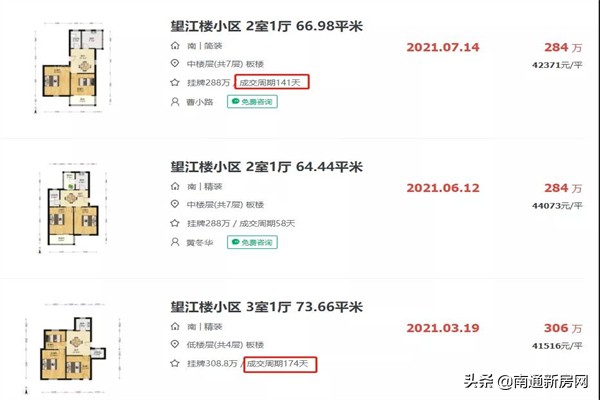 南通崇川区房价二手房,南通板桥东村二手房房价