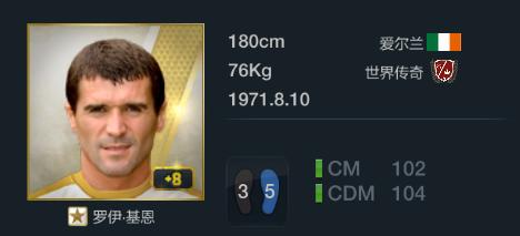 fifaonline3十佳阵容,fifaonline3最佳11人德罗巴