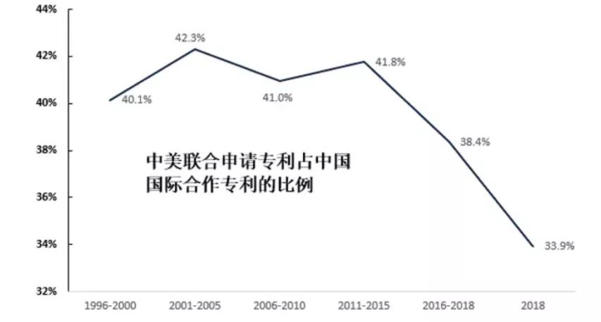 关于中国制造的几点思考,中国制造疑难解答
