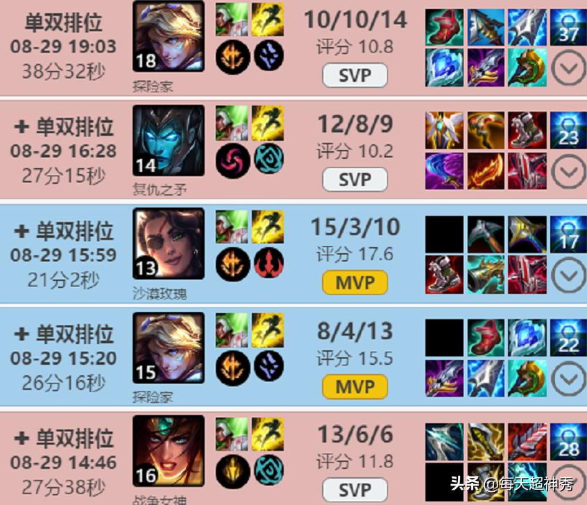 lck冒泡赛afvt1直播,lck冒泡赛gen胜t1