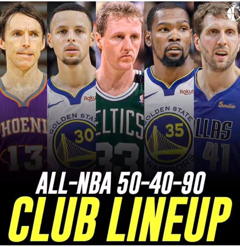 美媒评nba76大巨星杜兰特,美媒评绿军队史6大巨星