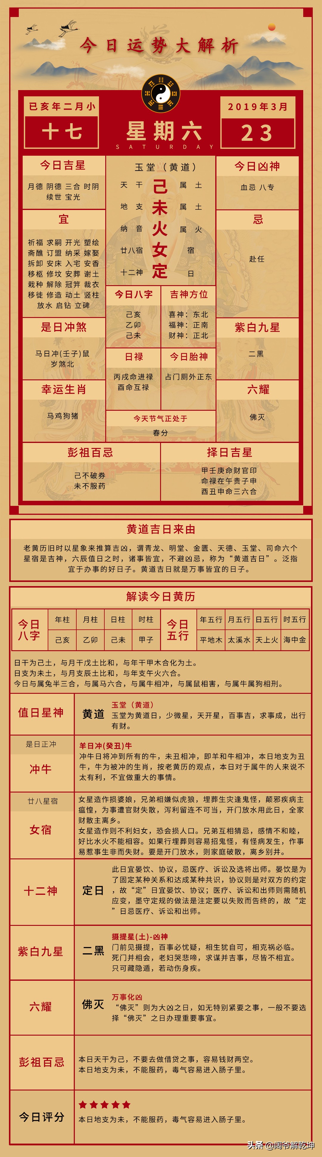 生肖鼠与生肖马共事运势如何,十二生肖每日运势大全属虎