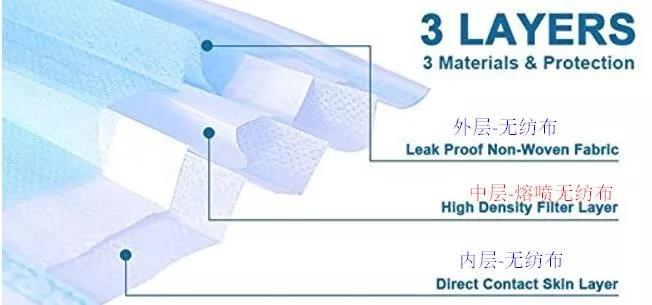 n95口罩医用湖北,n95防疫口罩
