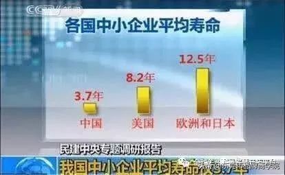 costco到底有多好,costco带动效应