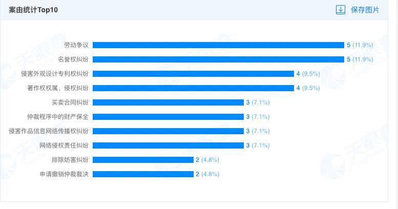 优品还是山寨？超标1400倍、收入骤降19.8%，名创优品上市能解巨亏颓势？