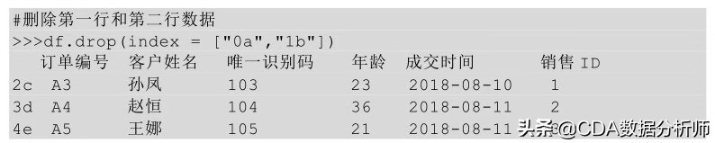 高级数据分析浅入门,透视数据分析怎么数值都是1