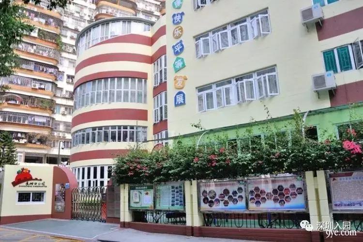 深圳光明区幼儿园排名一览表,深圳福田区幼儿园分布图