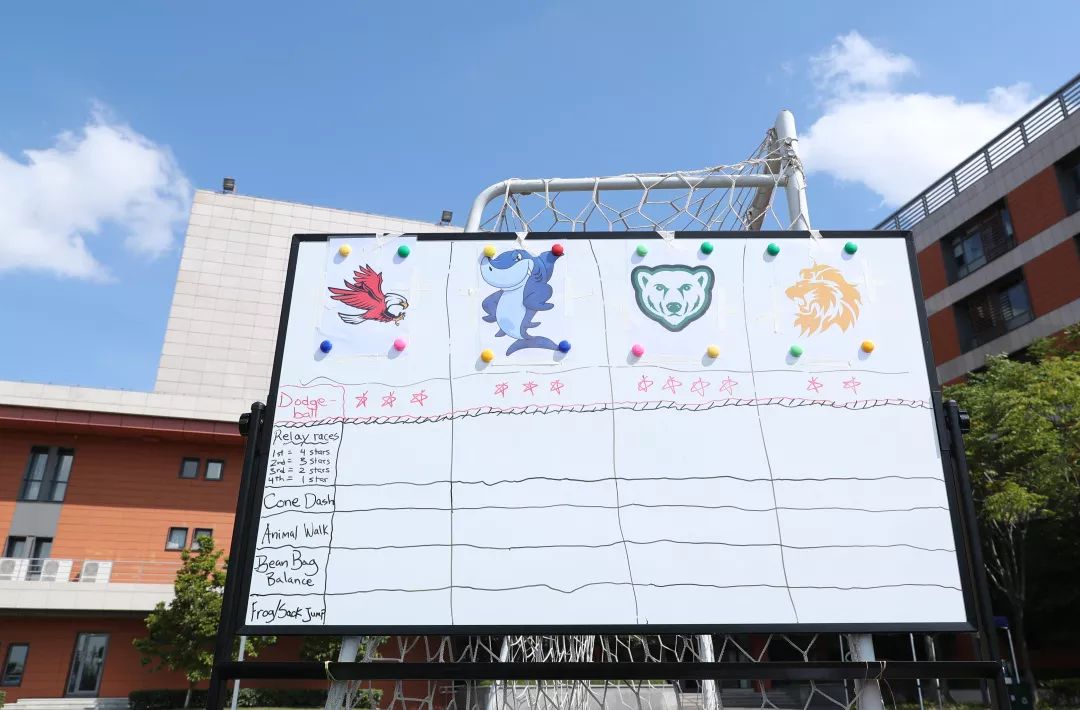 归属感是让人们获得凝聚力的泉源！——记耀华临港校区四大学院