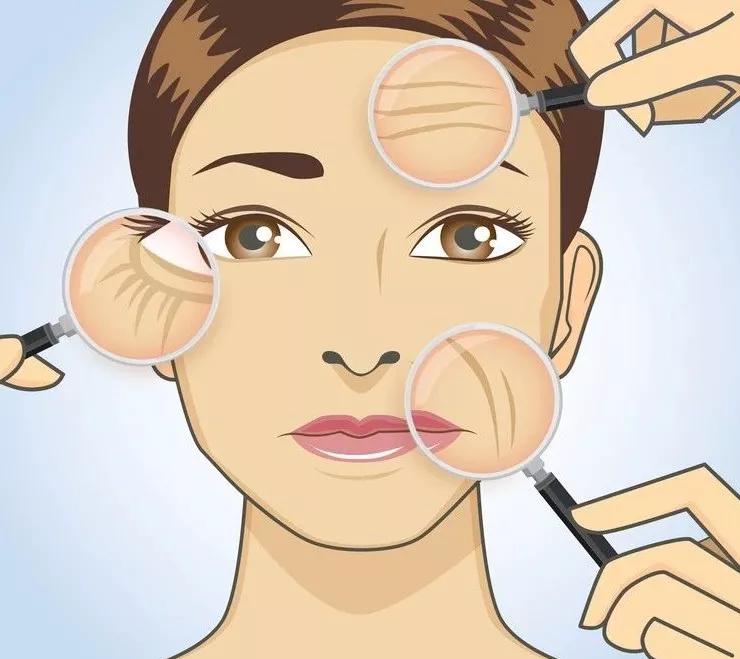 17个简单补救措施轻松摆脱眼袋,怎样预防和祛眼袋