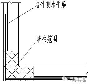 剪力墙平法图口诀,剪力墙平法图