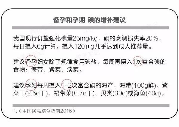 dha有助于恢复智力吗,促进大脑发育需要补充dha吗