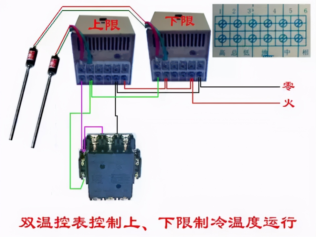 电工正反转电路图和实物接线图,低压电工考试实操实物接线图