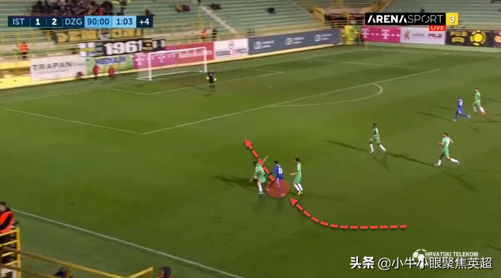 克罗地亚新星安东尼奥马林,从游戏到现实中