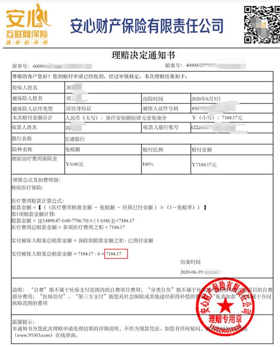 前列腺癌可以赔多少万,前列腺癌济惠保能赔多少钱