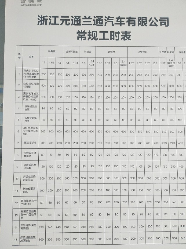景程燃油压力阀抖动厉害,雪佛兰景程燃油泵召回