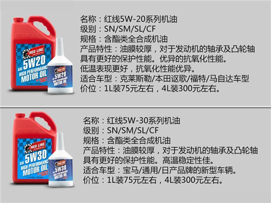 机油品牌推荐一览表,14名图专用机油