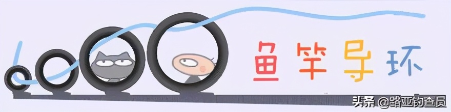 新手入门路亚如何选择钓竿,路亚竿怎么选择合适重量的饵