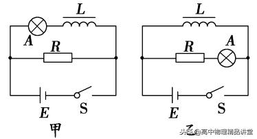 电磁感应现象中的自感现象,专题八电磁感应现象中的能量问题
