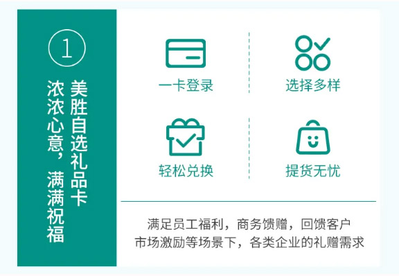 礼品卡点,全球礼品卡项目