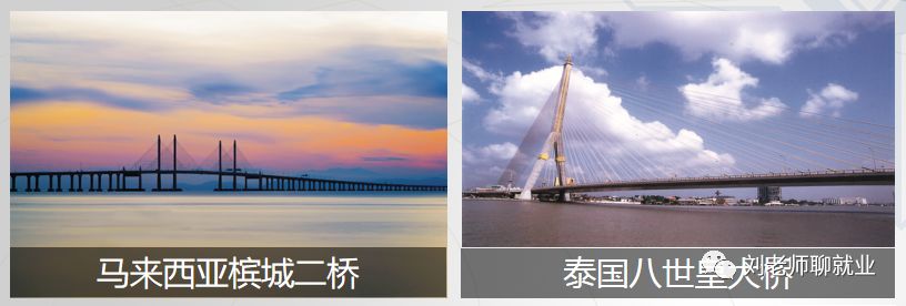 中交三航局连云港分公司,中交三航局浙江舟山项目